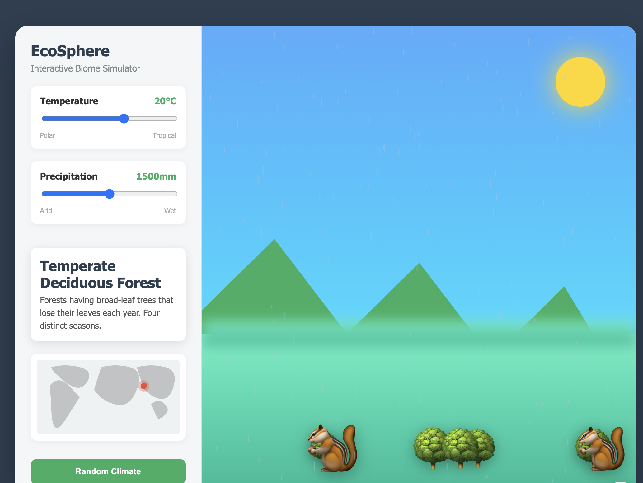 Climate Simulator